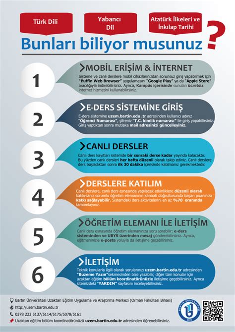 UZEM Ortak Derslerin İşlenişi Hakkında Önemli Duyuru.