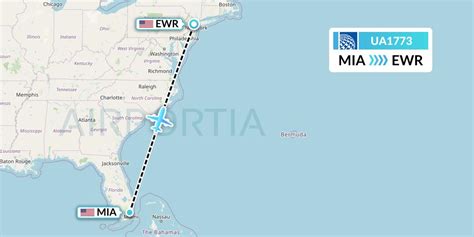 The national United flight UA1773 / UAL1773 departs from Miami [MIA], United States and flies to Newark [EWR], United States. The estimated flight duration is 3:05 hours and the distance is 1751 kilometers. Departure is today 9/13/2023 at 6:45 EDT at Miami from Terminal -- Gate --.. 