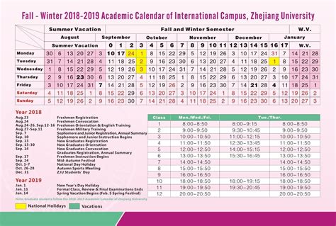 Uafs Academic Calendar