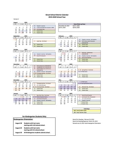 Uakron Academic Calendar