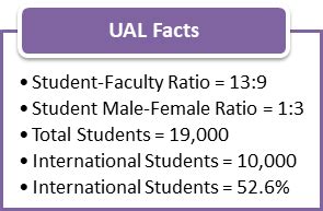 Ual Acceptance Rate - EducationScientists