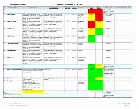 Uat Test Plan Template Excel