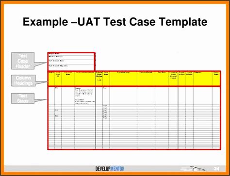 Uat Test Script Template Free FREE PRINTABLE TEMPLATES
