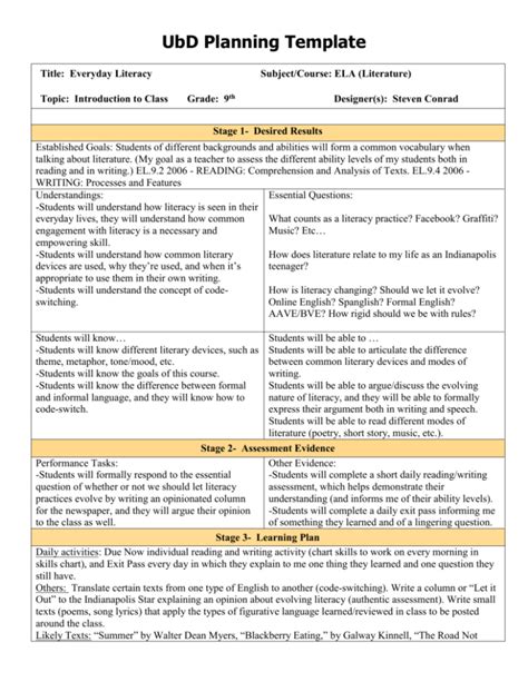 UbD Template 2.0