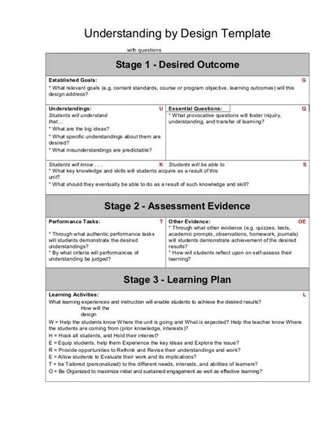 UbD Template with Design Questions Lesson plan templates, Unit plan