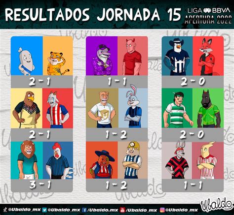 Profile picture of Ubaldo Casper