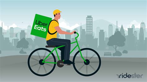 Uber Eats On A Bike