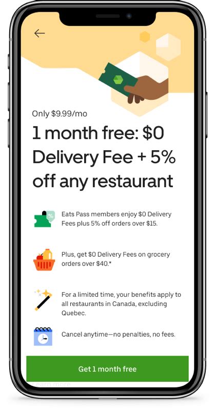 Uber eats free trial.  Renewal payments will be processed and collected by Ube...