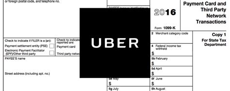 Uber employment verification. Things To Know About Uber employment verification. 