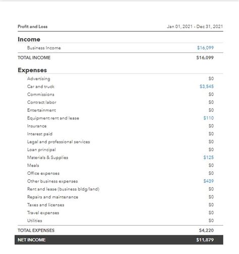 Get the detailed quarterly/annual income statement for Airbnb,
