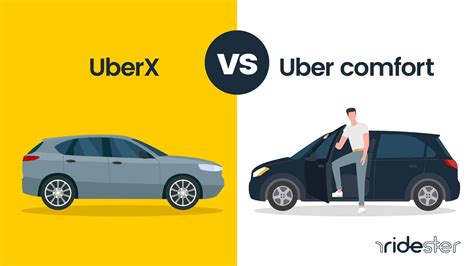 Uberx vs comfort. Then tap Confirm Select. Once you’ve been matched, you’ll see your driver’s picture and vehicle details and can track their arrival on the map. 2. Ride. Check that the vehicle details match what you see in the app before getting in your Select. Your driver has your destination and directions for the fastest way to get there, but you can ... 