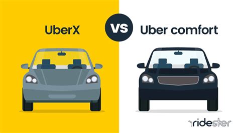 Uberx vs uber. A recent paper studying more than a million Uber drivers found that male drivers earn about 7% more than women do. By clicking 