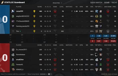 Ubisoft stat tracker.  Siege Overlay - Enhanced Scoreboard, Damage Reports, an...