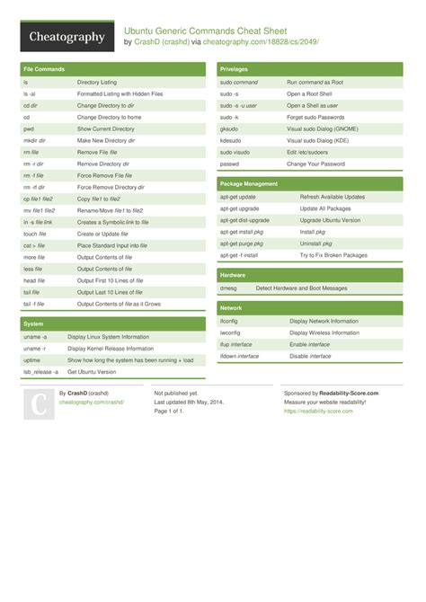 Ubuntu Generic Commands Cheat Sheet by crashd Download free from