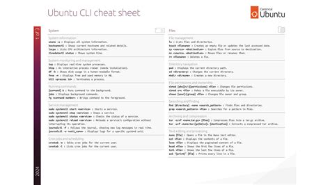 Ubuntu cli cheatsheet.  All the important commands in one pdf.  By using te...
