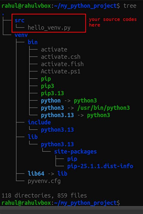 Ubuntu pip venv. 8 or later.  Run the following: bash python3 -m venv env sou...