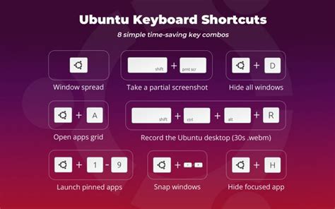 Ubuntu shortcuts settings.  Boost your Ubuntu experience with essential keyboard s...