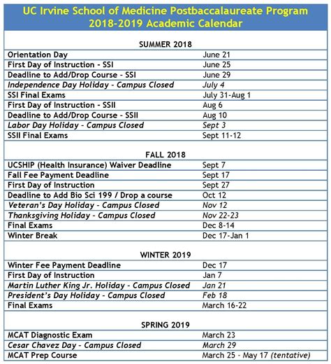 Uc Davis Registration Calendar