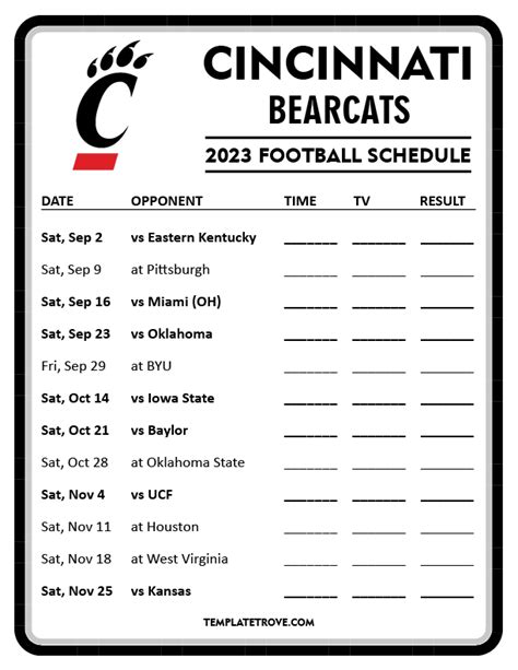 Uc bearcats schedule. ESPN has the full 2023 Cincinnati Bearcats Regular Season NCAAF fixtures. Includes game times, TV listings and ticket information for all Bearcats games. ... Cincinnati Bearcats Schedule 2023. Regular Season: DATE: OPPONENT: RESULT: W-L (CONF) HI PASS: HI RUSH: HI REC: Sat, 2 Sep: vs Eastern Kentucky. W 66-13 : 1-0 (0-0) Jones 345: Kiner 105 ... 