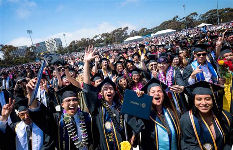 Uc san diego commencement. All Campus Commencement. Chancellor Pradeep K. Khosla will officially confer degrees by school upon graduates gathered as one student body. Registration opens April 2, 2024, and closes May 23, 2024 for all ceremonies. Saturday, June 15, 2024. Procession of Graduates: 6:15 p.m. 