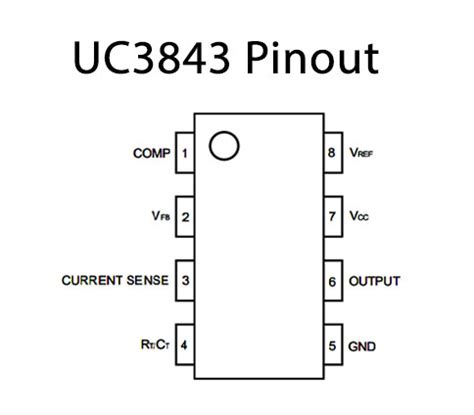 Uc3843a application circuits. .  <a href=https://samet-liftup.4alabs.com/dgxdtaa/i...