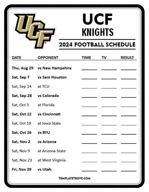 Ucf Football Schedule 2024 - Alabama 2024 Football Schedule