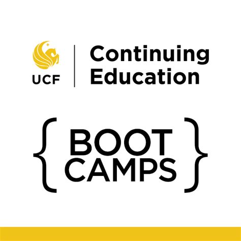 If you’d like to join a boot camp that answers yes to each of the above questions and is designed to help prepare you for a rewarding career, explore UCF Boot Camps. You can also contact our admissions team at (407) 454-9823 to learn more.. 