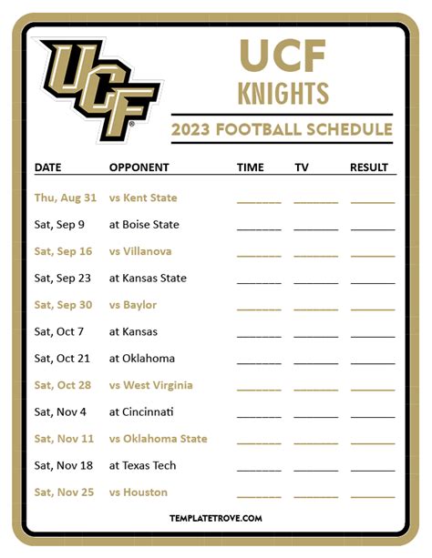 Jan 31, 2023 · UCF will play its first Big 12 conference game at reigning champion Kansas State in Week 4 before hosting Baylor on Sept. 30 for its first home league game as a Power Five team. . 
