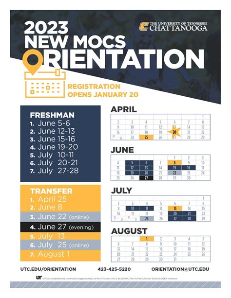 Under Multiple Term Registration, undergraduates with a declared major and UCF GPA of 3.5 or higher will receive their appointment dates and times for Summer 2023, Fall 2023, and Spring 2024 on the date listed. The schedule of classes is available on myUCF. undergraduate. Monday, March 6, 2023.. 