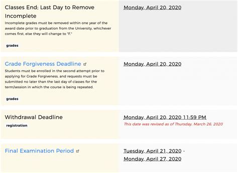 Ucf withdrawal deadline. S/U grading will not affect the student’s GPA. Students must opt-in to S/U grading until the add/drop/swap deadline. Students who choose the S/U option can revert to a letter grade before the withdrawal deadline. A student may only use the S/U option four times at UCF. 
