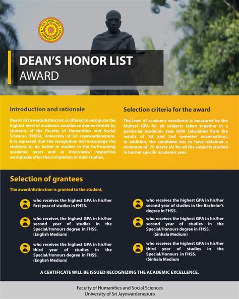 The Dean’s list is awarded to full time students who score a semester Grade Point Average (GPA) of minimum 3.50, for a minimum of 3 Grade Point (GP) bearing courses taken for that semester (excluding MPW/MPU-U1 courses, the Basic English and English Foundation). The Dean's Honours List is recognition of outstanding academic excellence and the ... . 