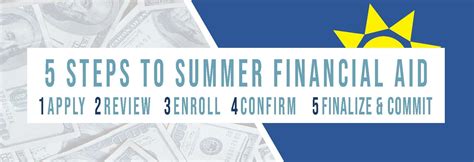 UCI Financial Aid; Summer Scholarship; Refund