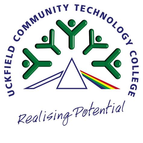 Uckfield Community Technology College - Ofsted