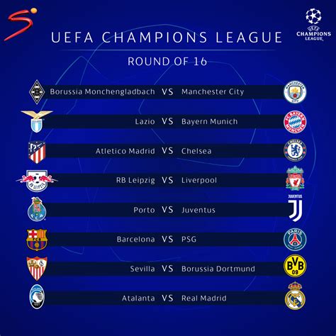 Ucl Drawings
