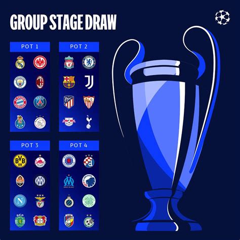 Ucl draw. Things To Know About Ucl draw. 