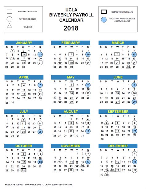 Ucla payroll calendar. emailed to the work-study representatives by the TRS deadline for each per period. Students are paid bi-weekly, based on the dates specified for each pay period. Time … 