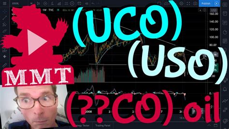 Uco etf stock. Things To Know About Uco etf stock. 