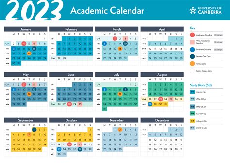 Uconn academic calendar. Examples: 3-credits of undergraduate course fees = $2,043, 3-credits of graduate course fees = $3171. Enrollment Fee Required fee (non-refundable). $45 for UConn Students; $65 for non-UConn students. You will be charged the enrollment fee one time per Winter session, no matter how many courses you take. 