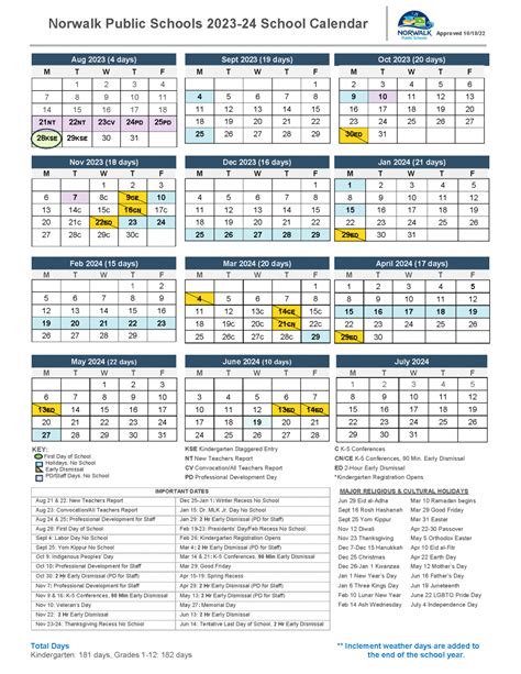 Spring Semester Begins: Tuesday, January 14, 2025: Martin Luther King Jr. Holiday: Monday, January 20, 2025: Spring Instruction Begins Tuesday, January 21, 2025. 