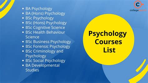 Uconn psyc courses. Psychology is one of the most popular areas of study at UConn. Approximately 1,500 students across all five UConn campuses major or minor in psychological sciences. Despite our size, UConn PSYC students have direct access to their professors through their classes, office hours, and research labs. 