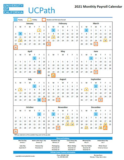 Ucsd Payroll Calendar
