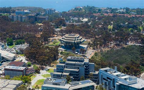 Ucsd address. Things To Know About Ucsd address. 