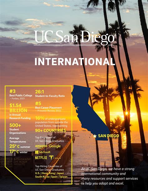 Ucsd admissions number. Learn about Admissions at UC San Diego: We don’t just think outside the box, we break it apart and build a better one. 