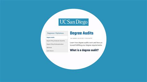 Ucsd audit. courses, you should request a Certificate Audit through . My Extension. You can also check your progress in your certificate through My Extension , or by contacting Student Services at (858) 534-3400 or unex-certificate@ucsd.edu. Why do I need to request an audit? Think of requesting an audit like applying for graduation. 