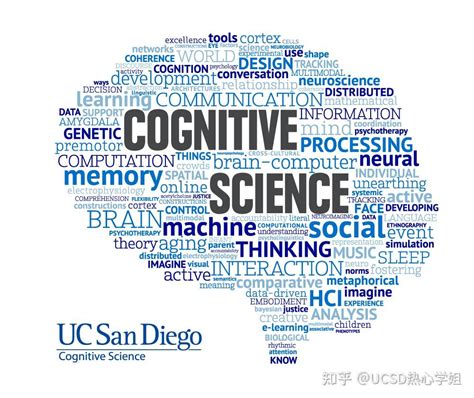 THE SCIENCE BEHIND THE INTUITION. The Department of Cognitive Science is committed to transcending theoretical boundaries rooted in traditional disciplines in pursuit of a scientific account of cognition. We promote the study of learning, perception, action, and interaction in the physical, social, and cultural world.