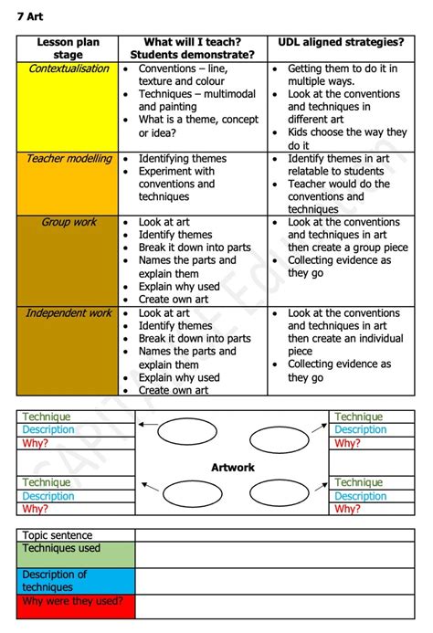 Udl Lesson Plan Graph Teaching Resources TPT