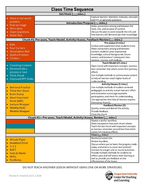 Udl Part 3 Osu Center For Teaching And Learningosu Center For Teaching And Learning