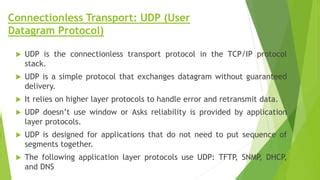 Udp client.  Because UDP is a connectionless transport protocol, you do not n...