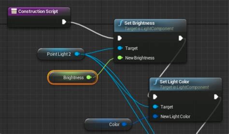 Ue4 Rpg Kit Coding Using Unreal Engine 5