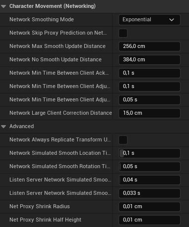 Ue4 character movement networking.  I&rsquo;ve implemented 3 different m...